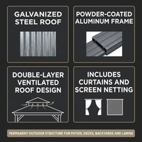 10-Ft X 10-Ft Caesar Gray Gazebo with Hardtop Roof (Screen Included) — Results & Stats