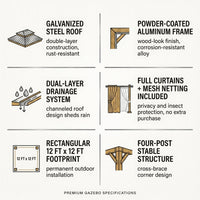 12’X12’ Hardtop Gazebo, Wooden Coated Aluminum Frame Canopy with Galvanized Steel Double Roof, Outdoor Permanent Metal Pavilion with Curtains and Netting for Patio, Deck and Lawn — Results & Stats