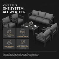Aluminum Patio Furniture Set, 7 Piece Metal Outdoor Set, Patio Furniture Set with Waterproof Covers for Backyard Garden（Grey） — Results & Stats