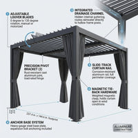 Outdoor Pergola Built to Create All-Weather Shade, 12X20 Aluminum Frame, Adjustable Louvers, Waterproof Curtains — How It Works