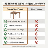 Yardistry Wood Pergola — Comparison