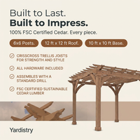 Yardistry Wood Pergola — Results & Stats