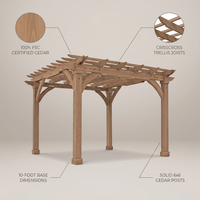 Yardistry Wood Pergola — infographic